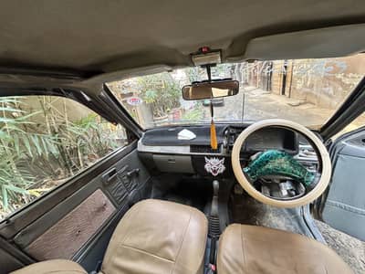 Mehran 2015 (8/10) see add