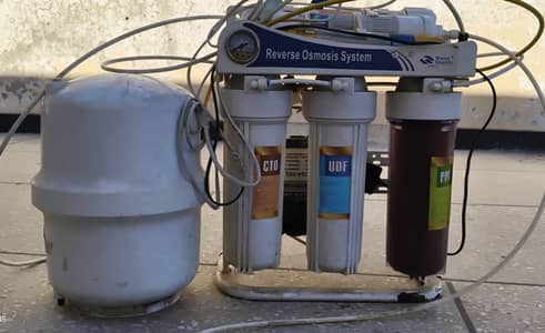 RO water filter for home