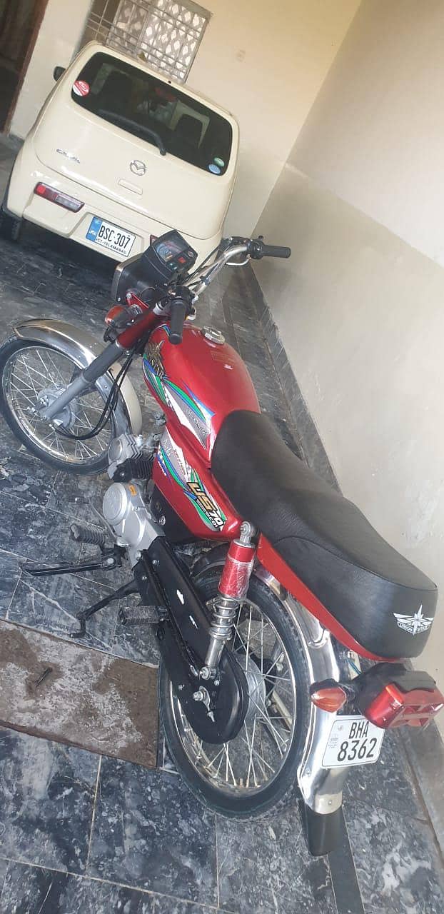 Performance Focus) 1