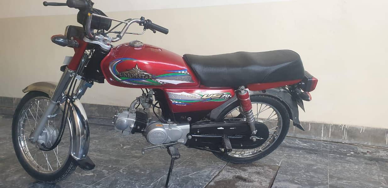 Performance Focus) 7