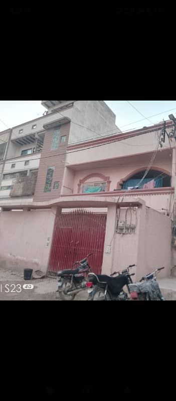 SECTOR-15-A-1 BEAUTIFUL GROUND PLUS ONE BUFFER ZONE