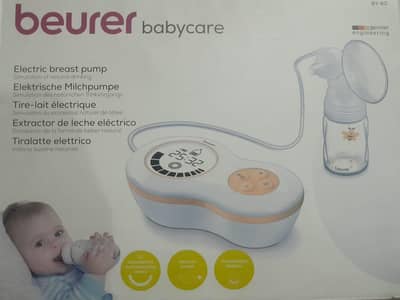 Electric Breast Pump – Portable & Easy to Use