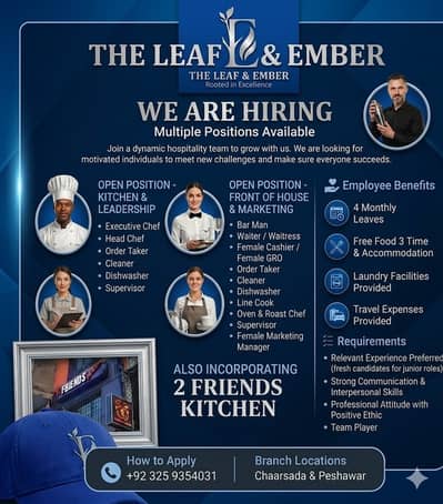 MALE / FEMALE /Chef/Barman/Supervisor/Waiter/Waiters/Gro/Marketing