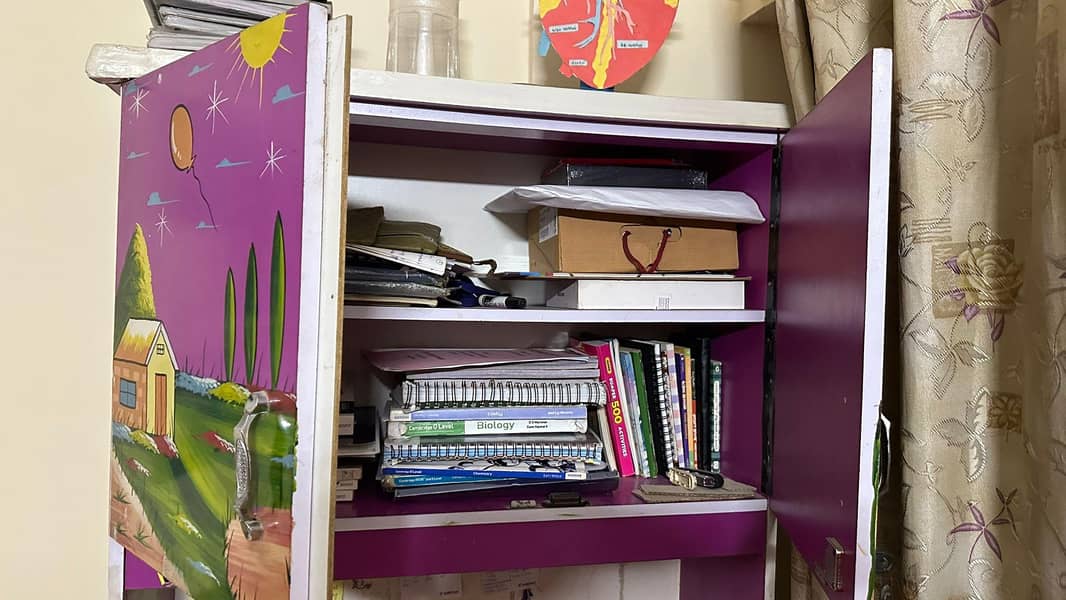 study table 1