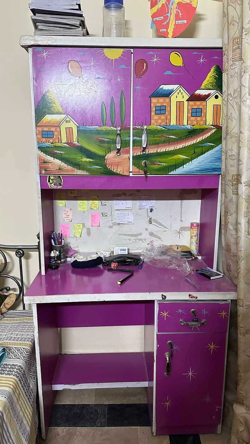 study table 2