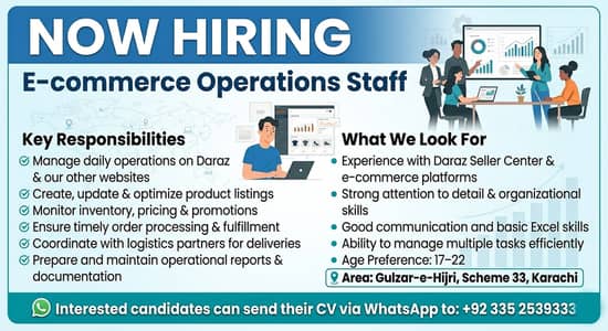 We’re Hiring: E-commerce Operations Staff