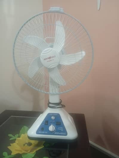 Chargeable Fan For Sale!