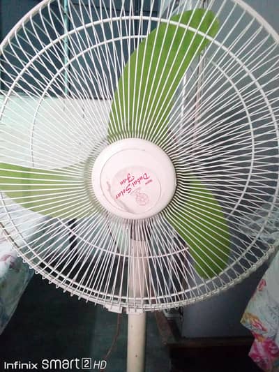 this fan connect with solar and battery