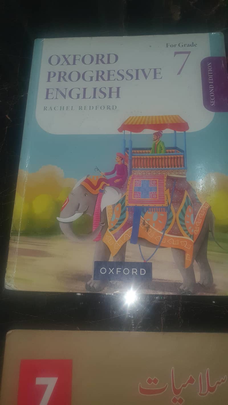 7th Class Syllabus 4