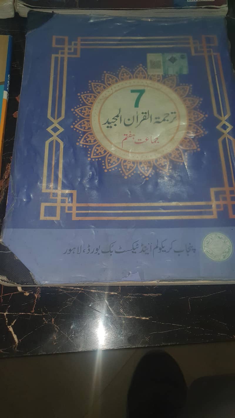 7th Class Syllabus 7