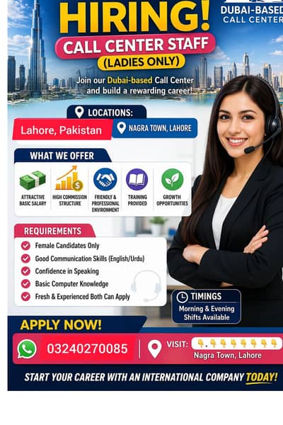Female staff required for call centre
