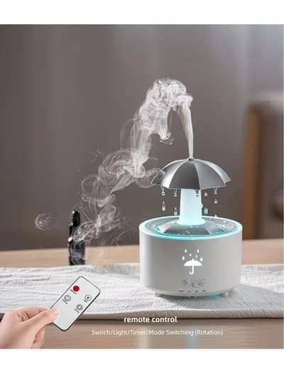 Rotating Raindrop humidifier