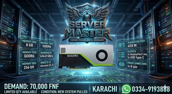 NVIDIA Quadro RTX 4000 8GB GDDR6 256BIT Workstation Graphics Card @SM