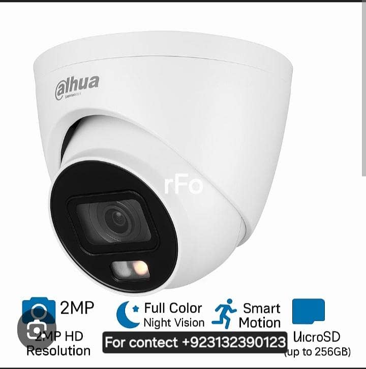 CCTV CAMERA 1