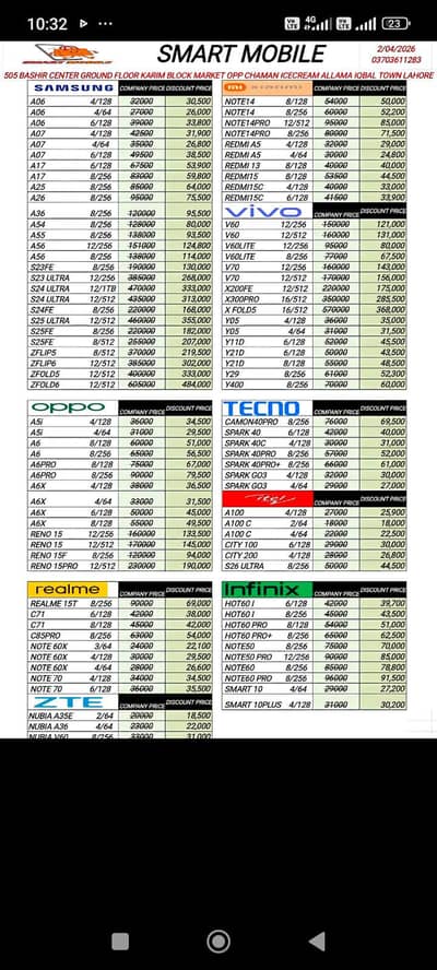 Redmi 13c For sale 6/128