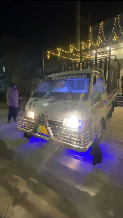 Koe kam nahii haii everything ok