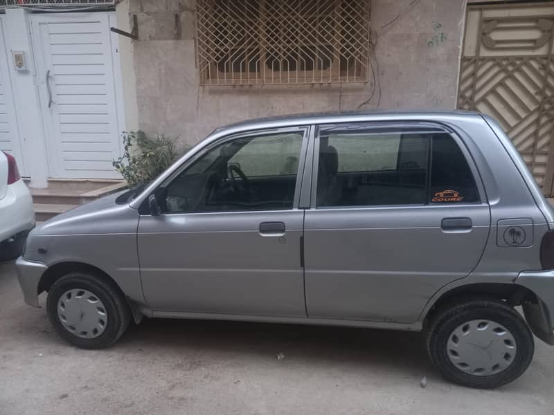 cuore cx echo 2012 2