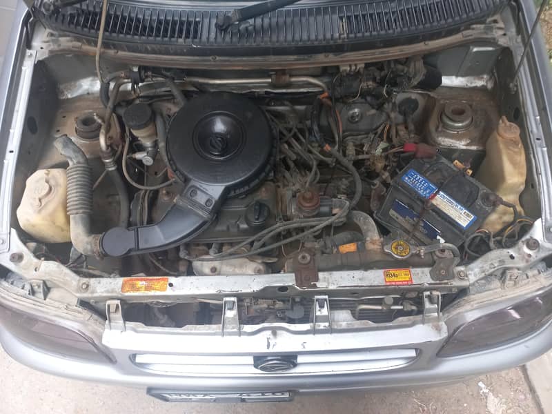 cuore cx echo 2012 19