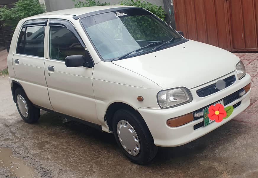 Coure Almost jenuin condition 1