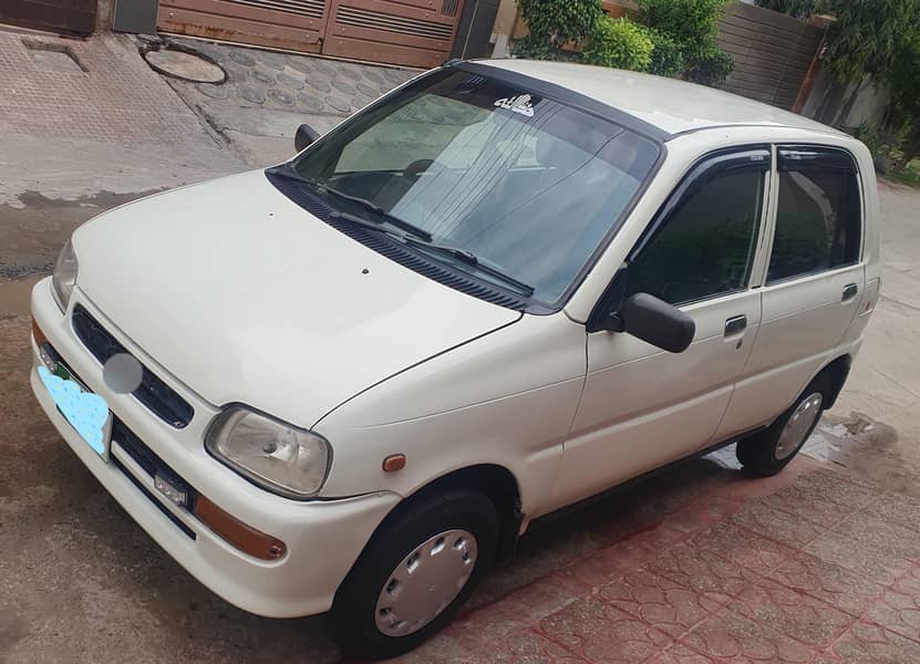 Coure Almost jenuin condition 2