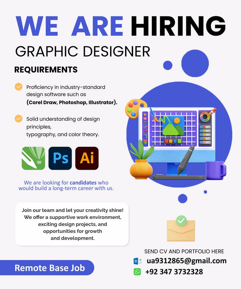 Remote Base Graphics Designer Job - Graphic Design Jobs - 1112973159
