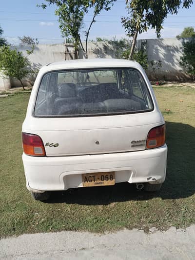 japani cuore automatic 2004