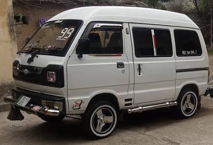 ceridaba 11/12 MODEL Rawalpindi number 03069012602