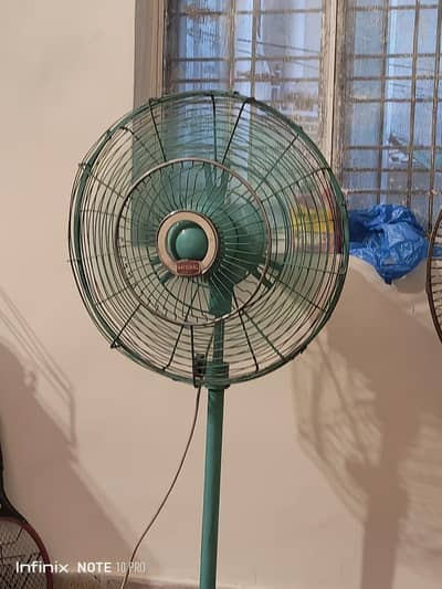 pedestal 20inch National S Mohd Din