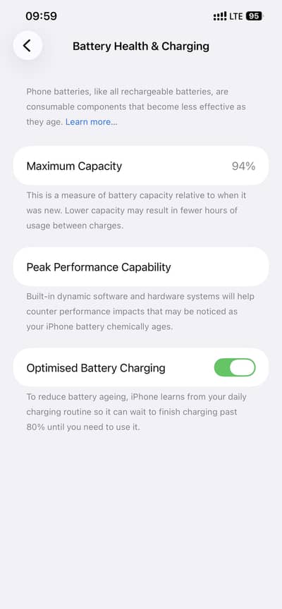 iPhone 12 pro max 256 GB