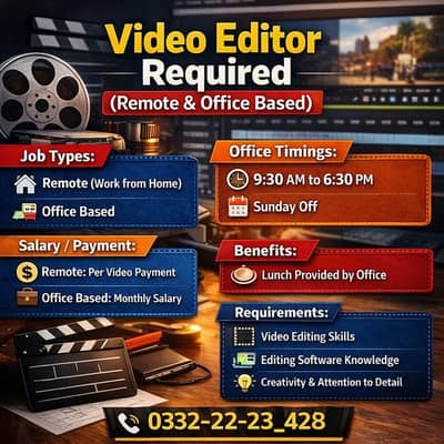 Video Editor Required – Remote / Office Based