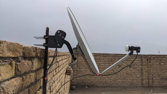 Premium Speedy Pro Dish Antina Motor Setup