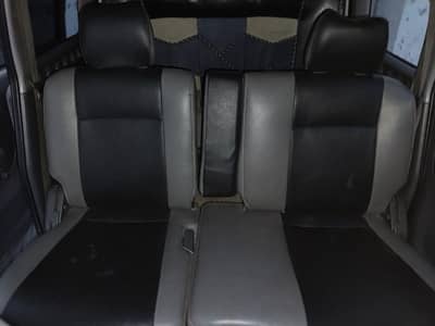 11/17  modle ha  saf ghr ki  gari  ha