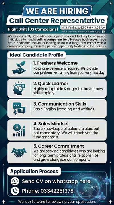 Call Center agents jobs / Representative For Call Center jobs