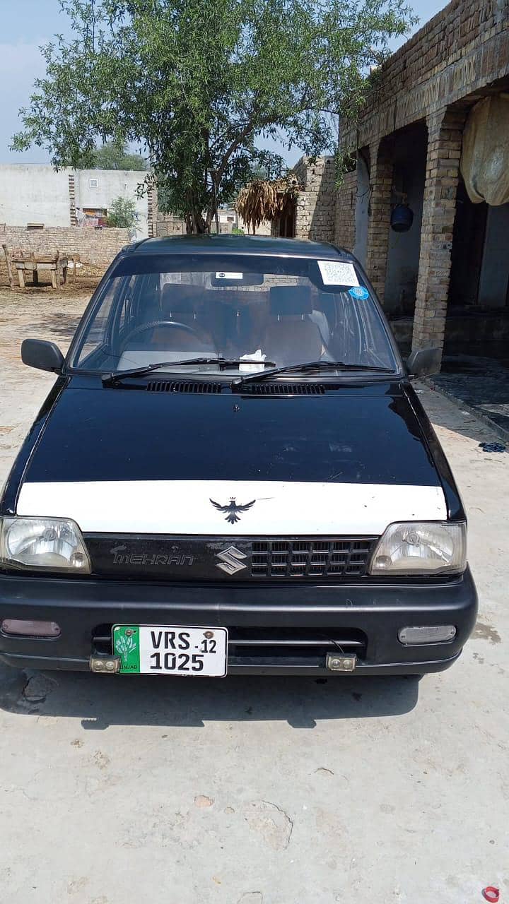 mechanical no work 0