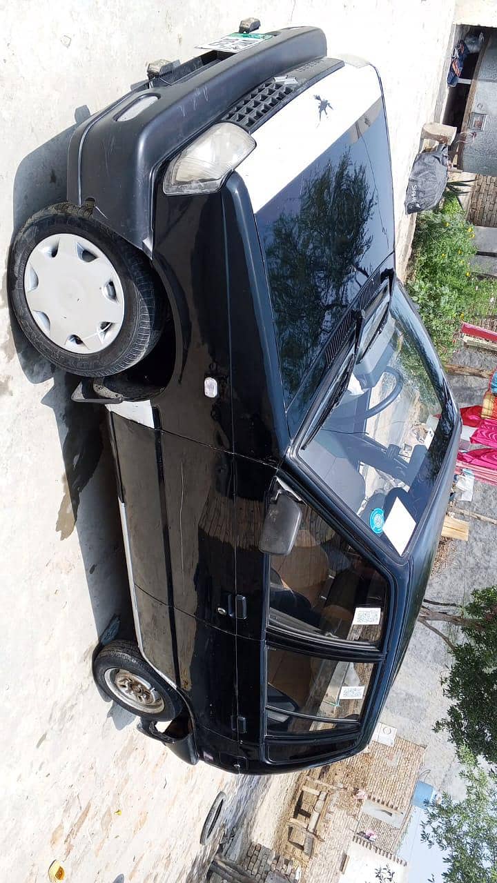 mechanical no work 2