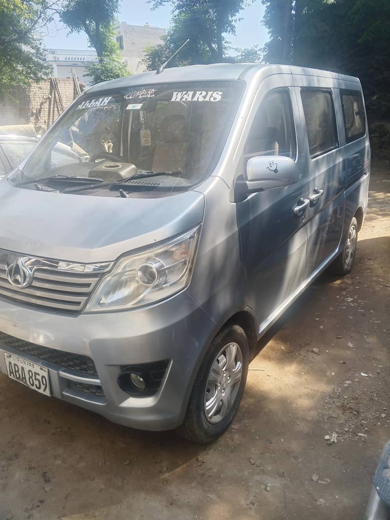 2020کاروان پلس 1