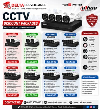 CCTV Cameras | CCTV | CCTV Cameras Installation | CCTV Security System