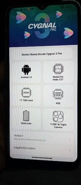 D code cygnal pro3 4/128 Pta prove