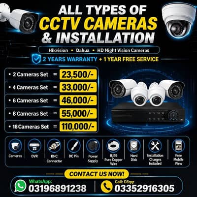 CCTV Camera | Complete Protection Solution
