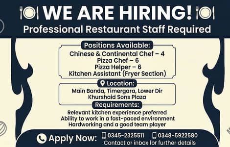 Restaurant Staff Required – Pizza, Chinese & Continental Chefs