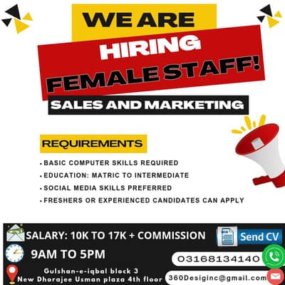 Indoor Office Work / Male & Female / Social Media   Marketing / Office