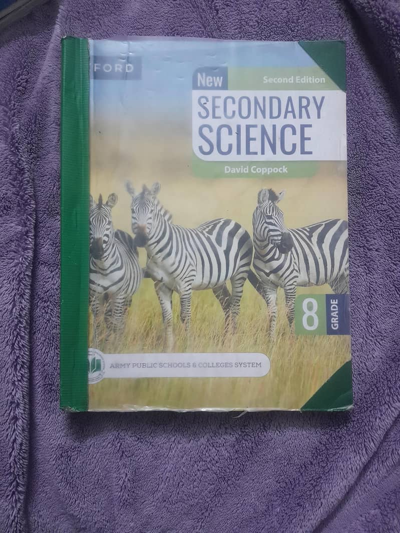 APS Class 8 full course 3