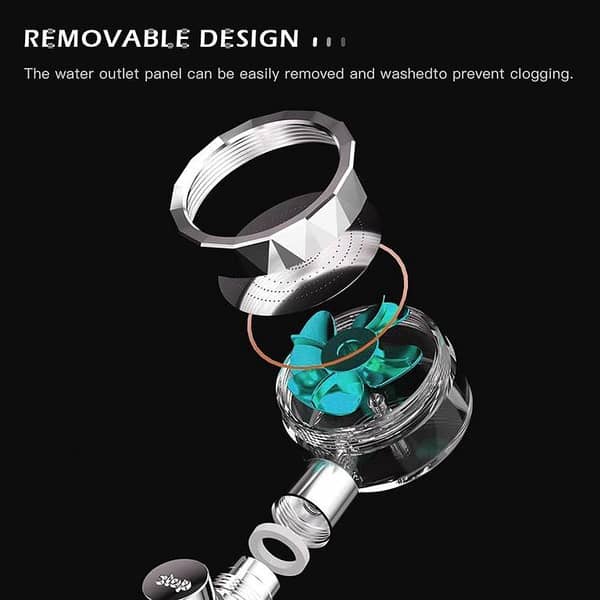 High Pressure Turbofan Shower Head with Adjustable Settings and 360° Rotation (blue)