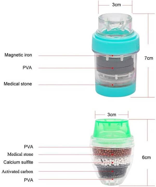 Tap Water Purifier Faucet Filter with Coconut Carbon Multilayer System