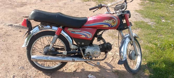 engine ma ring ka Kam honey wala hy Baki engine ok hylldocuments clear