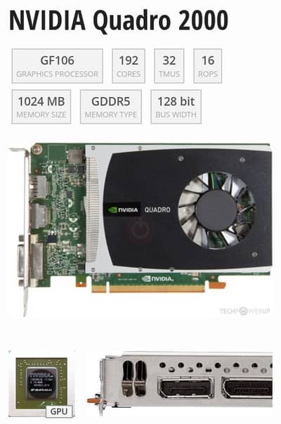 NVIDIA Quadro 2000 1GB – Workstation GPU – Best for CAD & Editing