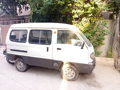 Faw Roma 2005 for urgent sale