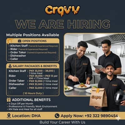 Kitchen helper/Supervisor for Fast Food Restaurant – Cravv