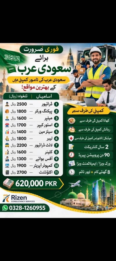 Visa Services for available