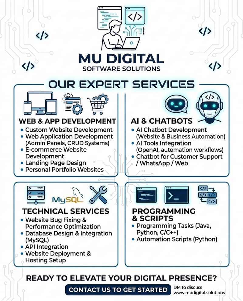 Custom Website & Web App Developer | HTML, PHP, Java, Python 1